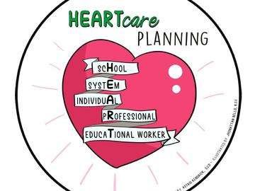 Original HEARTcare Planning Visual