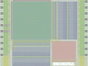 Image Sensor Die