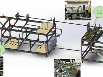 Hydrogen blending apparatus for horizontal flow investigations