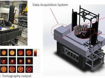 Hydrogen blending apparatus for horizontal flow investigations