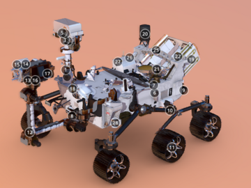 Not my creation, but this is the style of annotated 3D Model I'll create with it. See this link for working example: https://sketchfab.com/3d-models/perseverance-nasa-mars-landing-2021-c1c94e1f69df45eeae4a0a1d0d27e85b