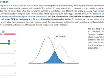 Bayes error 