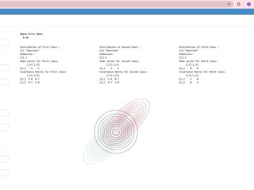 Three-class Bayes error 