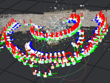 Photogrammetry Model Construction